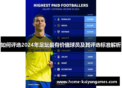 如何评选2024年足坛最有价值球员及其评选标准解析